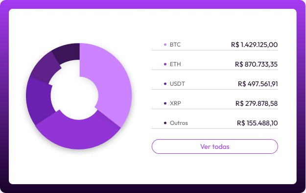 crypto wallet